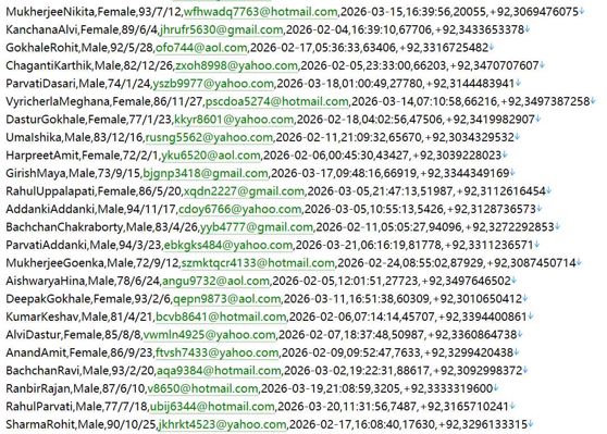 巴基斯坦 httpsnadra.gov.pk 社保身份服务网513w
