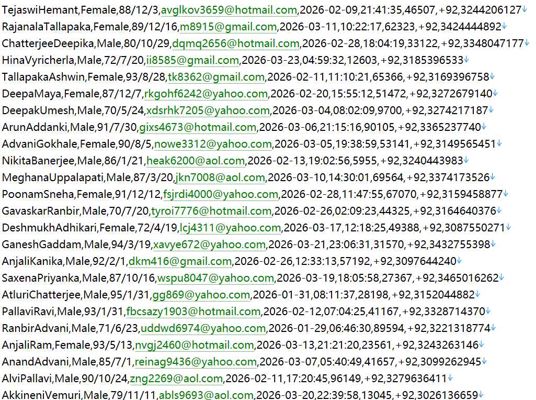 巴基斯坦 httpsesi.gov.pk 雇员社保医保平台545w