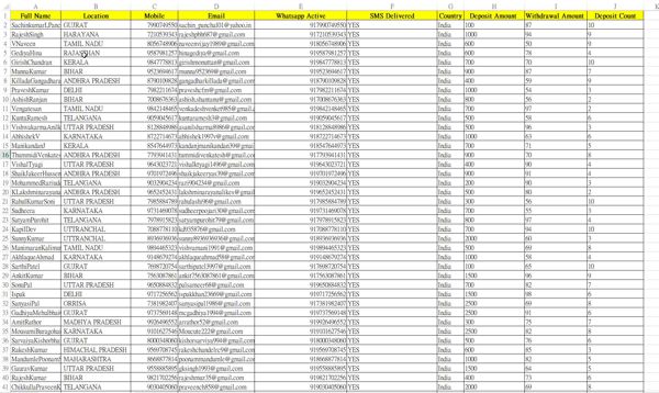 印度IN超级联赛-MPL投注用户19万+WS已验证