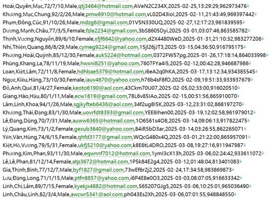 越南 httpscongkhaiyte.moh.gov.vn 医疗医保信息公示平台509w