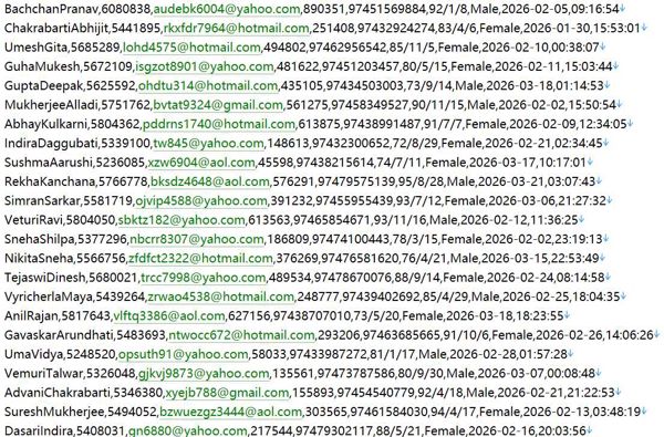 卡塔尔 httpsportal.www.gov.qa 政务综合医社保服务总站 267w