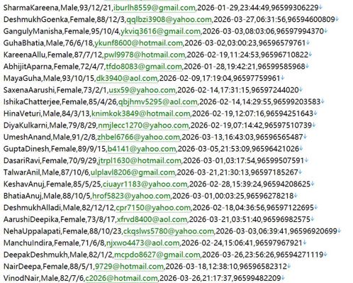 科威特 httpswww.moh.gov.kw 卫生部医保统筹官网512w
