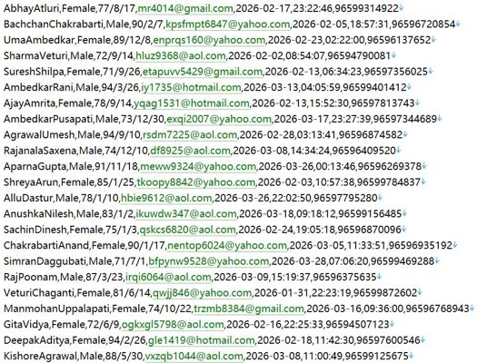 科威特 httpsonline.pifss.gov.kw 养老社保证明申办专网592w