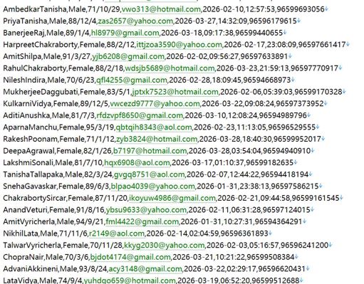 科威特 httpseservices.moh.gov.kw 医疗单据医保政务网511w