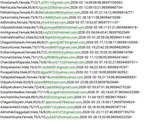 科威特 httpseservice.pifss.gov.kw 社保个人线上服务平台 490w