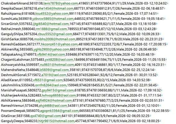 卡塔尔 httpswww.moph.gov.qa 公共卫生医保监管官网 306w