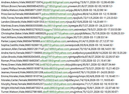 沙特 httpswww.chi.gov.sa 合作医保理事会监管官网 565w