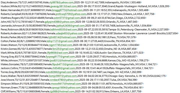 美国 httpswww.healthcare.gov 全美商业医保投保平台663w