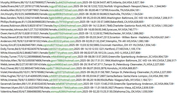 美国 httpswww.coveredca.com 加州医保投保平台551w