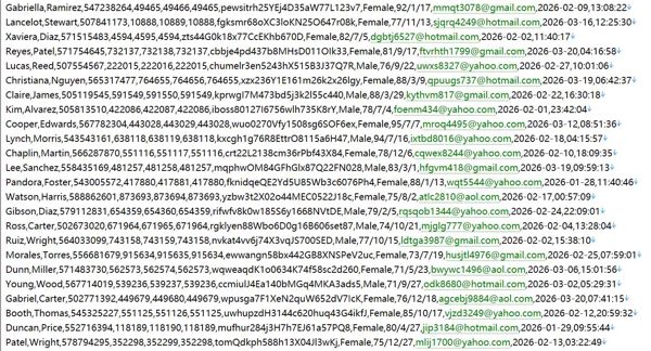 阿联酋 httpsu.ae 联邦政务综合医社保平台 517w