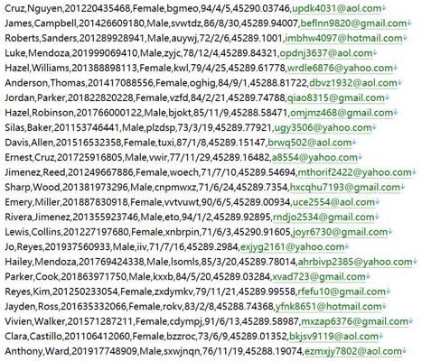 埃及金融投资监管官网536w用户数据资料 httpswww.fra.gov.eg