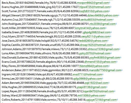 埃及国家招商投资门户514w用户数据资料 httpwww.investinegypt.gov.eg