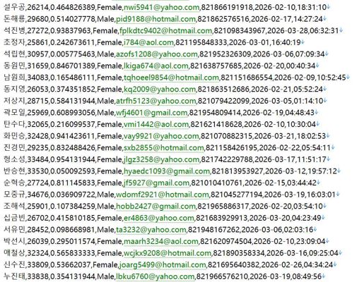 韩国证券交易所官网 518w用户数据资料韩国 httpskrx.co.kr