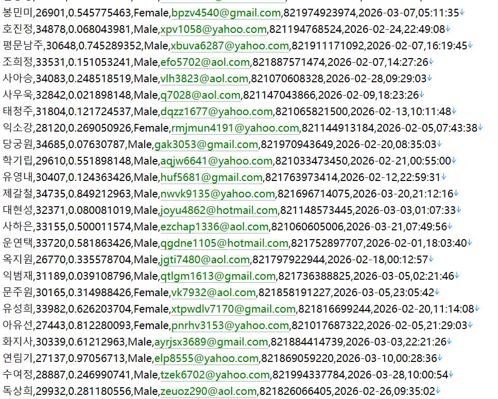 韩国金融监督院监管查询网站560w用户数据资料 httpswww.fss.or.kr