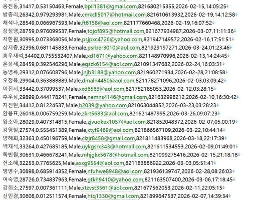 韩国国家级外资招商投资门户 459w用户数据资料 httpswww.investkorea.org
