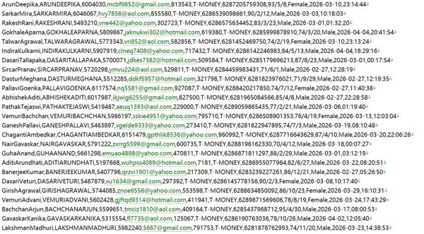 印度尼西亚 外资招商官网 533w用户数据资料 httpswww.investindonesia.go.id