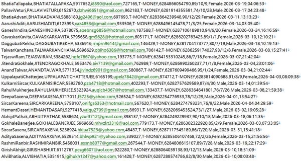 印度尼西亚行业投资资讯网站477w用户数据资料 httpswww.indonesia-investments.com