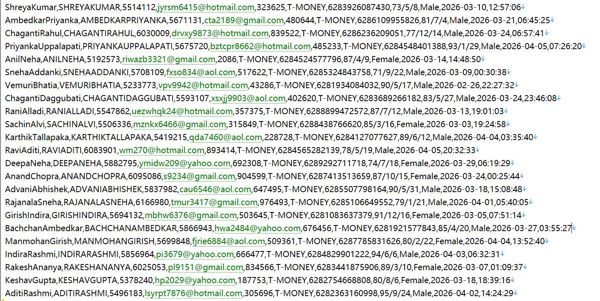 印度尼西亚投资准入审批平台597w用户数据资料 httpsoss.go.id