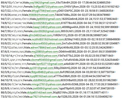 以色列特拉维夫证券交易所官网540w用户数据资料httpswww.tase.co.il，