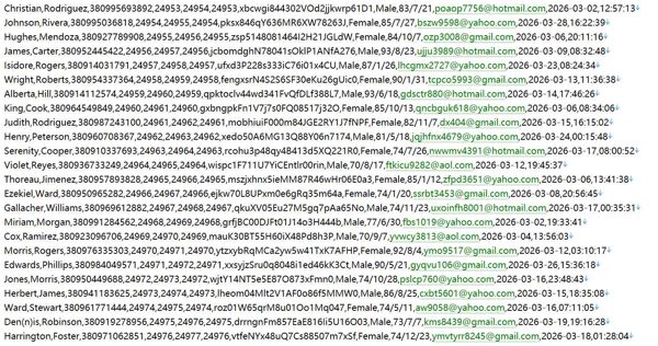 乌克兰证券交易所平台566w.用户数据资料乌克兰httpsux.ua，