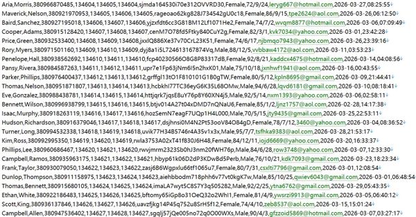 乌克兰项目投融资对接平台477w用户数据资料httpsinvestportalua.com，