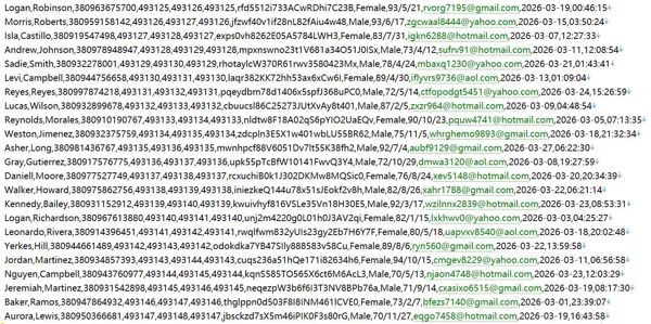 乌克兰央行金融投资数据网513w用户数据资料乌克兰httpsbank.gov.ua，