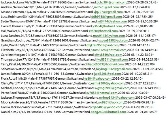 瑞士证券交易所官网531w用户数据资料瑞士httpswww.six-group.com，