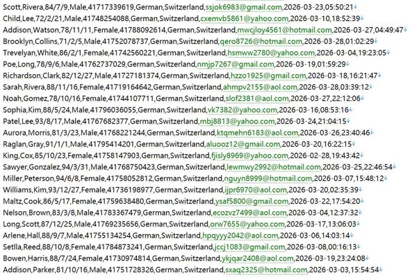 瑞士不动产专项投资平台629w用户数据资料httpssps.swiss