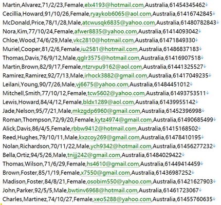 澳大利亚 httpsasic.gov.au 金融投资监管官网 581w