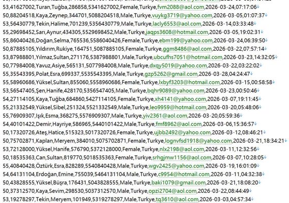 土耳其httpswww.kap.org.tr，上市公司信息披露网站504w