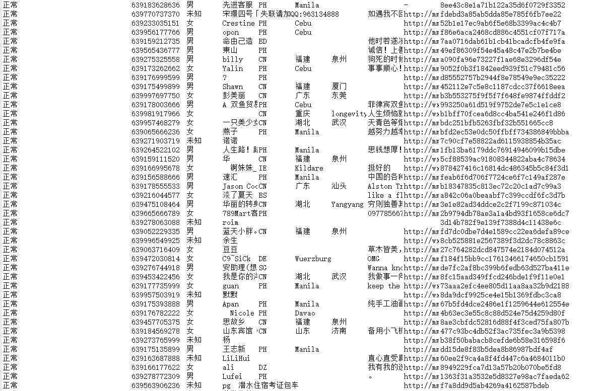 菲律宾华侨带V-2.2万，快杀精聊电销均可！