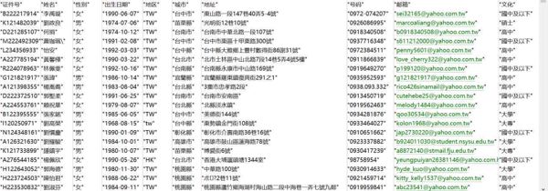 台湾股票台湾股民鉅亨網37万
