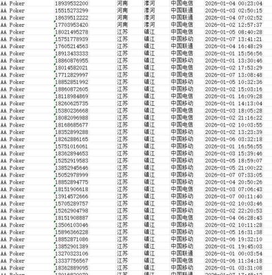 AA Poker棋牌数据4W(CC数据)