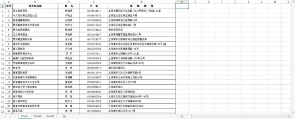 【全国美容院养生馆老板数据8.7W】工商数据富婆数据化妆品数据美容数据医美数据高端女性数据（AA数据清单）
