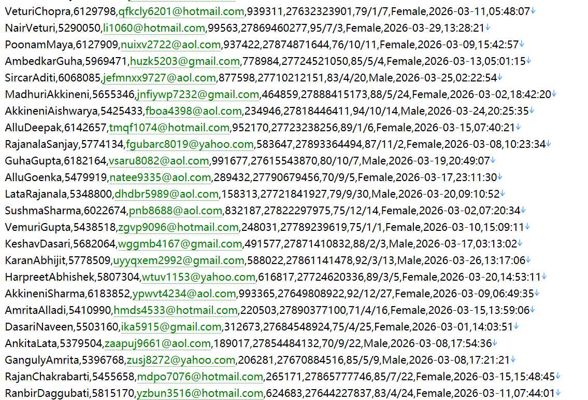 南非httpswww.profile.co.za 股票投资研究网 562w