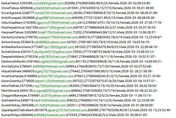 南非httpswww.luxco.co.za 名表珠宝奢侈品零售网576w