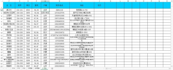 【北京房产数据10W+】业主数据房屋主数据业主信息商品房产信息装修信息地产销售数据二手房数据装修数据（AA数据清单）