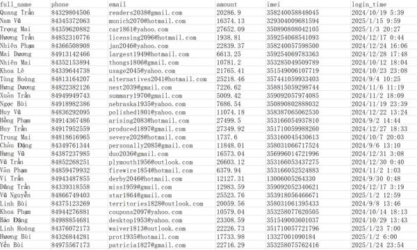 越南173万博彩数据