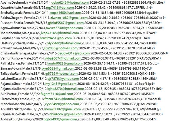 叙利亚httpssig-sy.com民间跨境投资对接门户 541w
