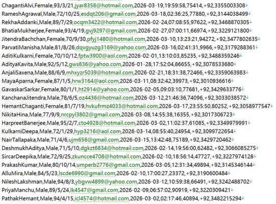 巴基斯坦httpswww.finance.gov.pk财政投资统筹网站574w