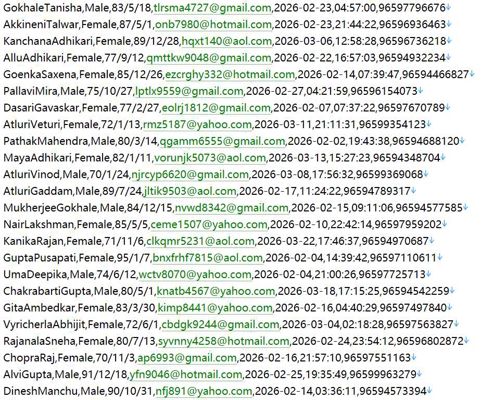 科威特 主权财富基金投资网 426w用户数据信息httpswww.kia.gov.kw