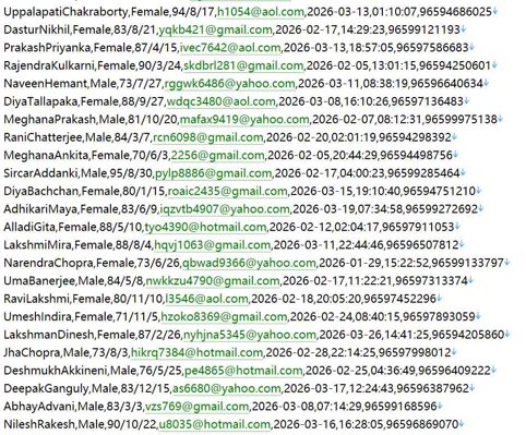科威特证券投资交易网504w用户数据信息 httpswww.boursakuwait.com.kw