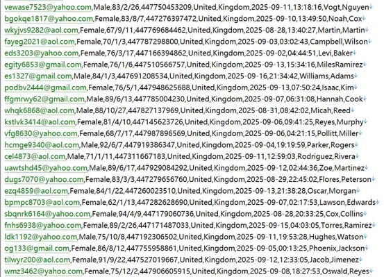 英国 httpswww.cmcmarkets.com 在线投资交易平台 550w
