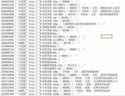 股票股民诊股73W