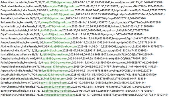 印度 孟买证券交易所583w用户数据资料httpswww.bseindia.com