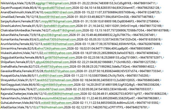 伊拉克证券交易所588w用户数据资料伊拉克 httpswww.isx-iq.net