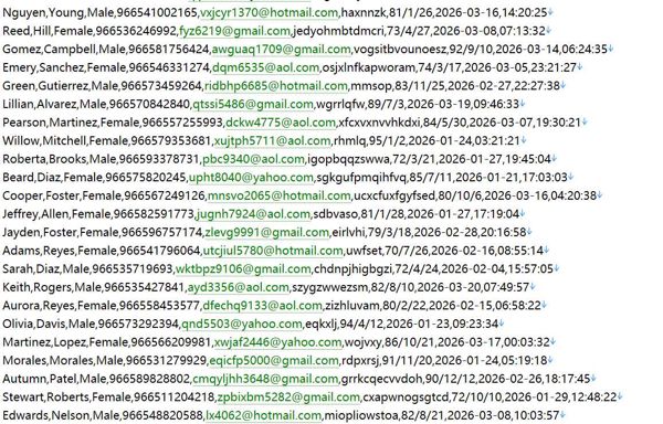 沙特证券交易所官网513w.用户数据资料 httpswww.saudiexchange.sa