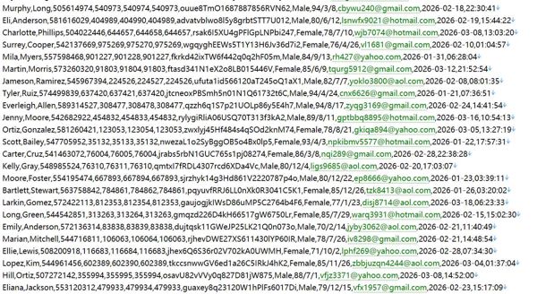 阿联酋迪拜投资服务官网 574w用户数据资料 httpswww.investindubai.gov.ae