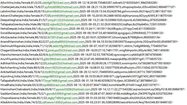 印度 httpswww.investindia.gov.in 国家投资促进官网 566w