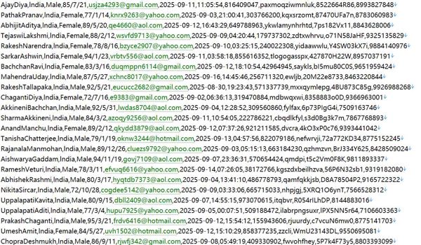 印度 httpswww.indmoney.com 跨境投资交易平台710w